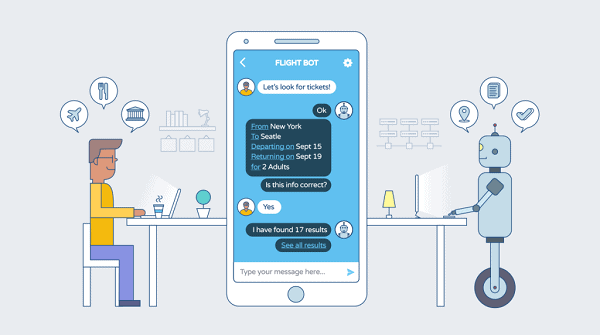 Is Having A Chatbot Necessary For Singapore SMEs? 2 chatbot magazine 2