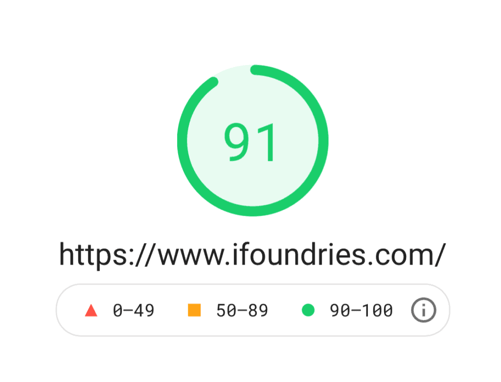 iFoundires google pagespeed score