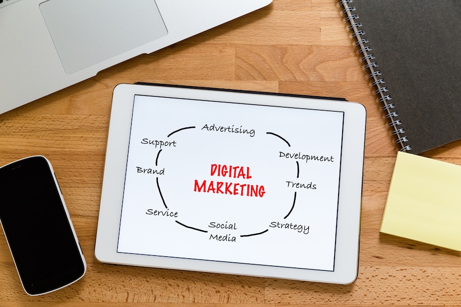 Digital Marketing campaigns that work
