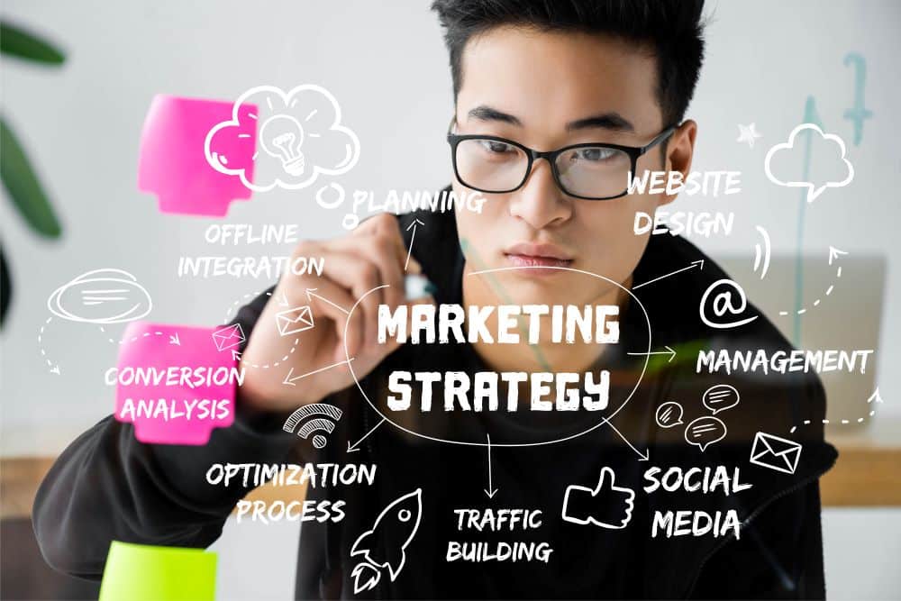 inbound marketing