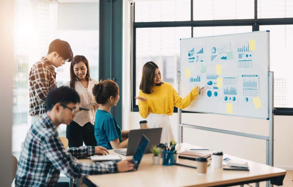 best digital marketing agencies