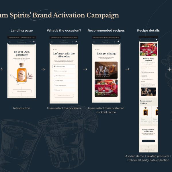 Campaign Concept for Compendium Spirits